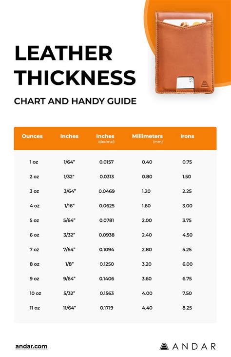 how is leather thickness measured|tandy leather thickness chart.